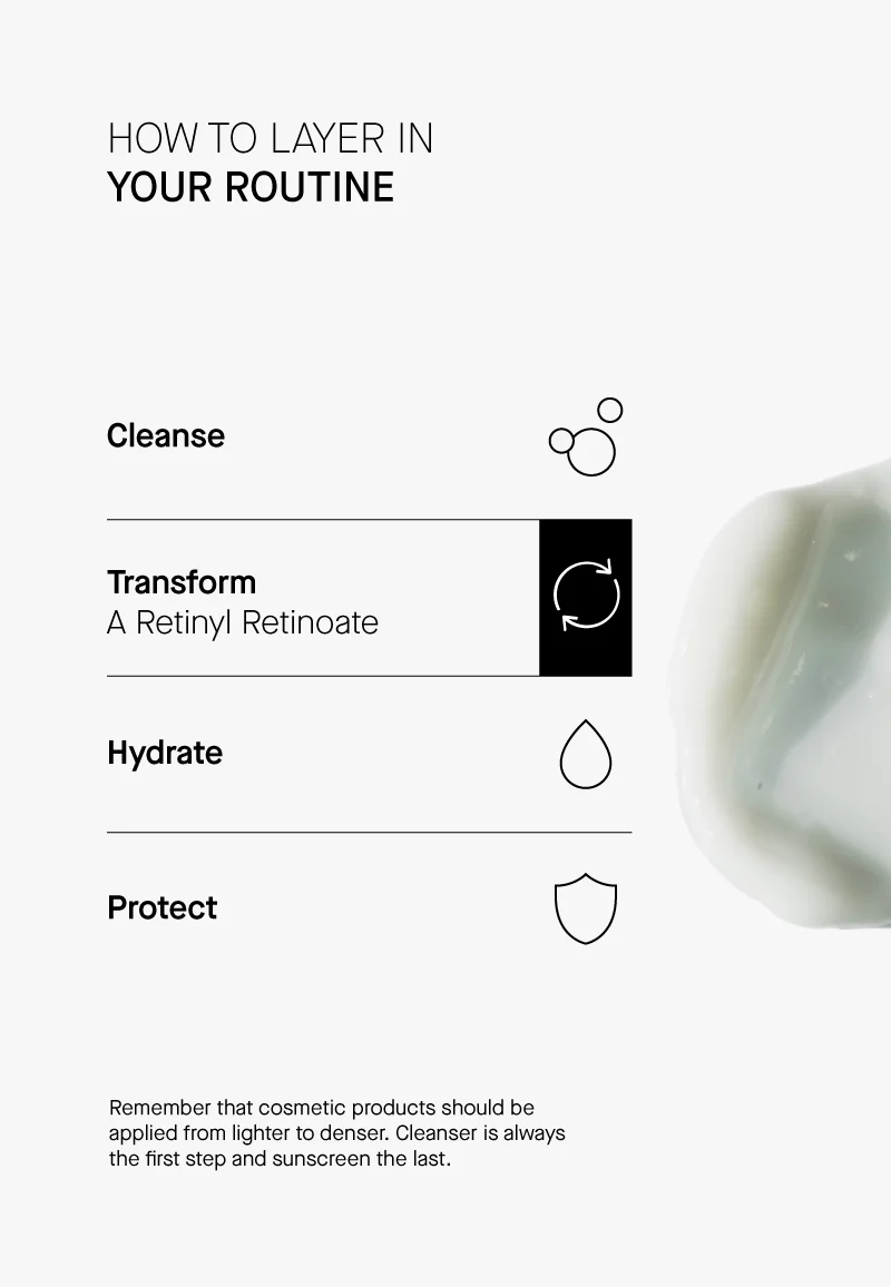 A Retinyl Retinoate - Image 9