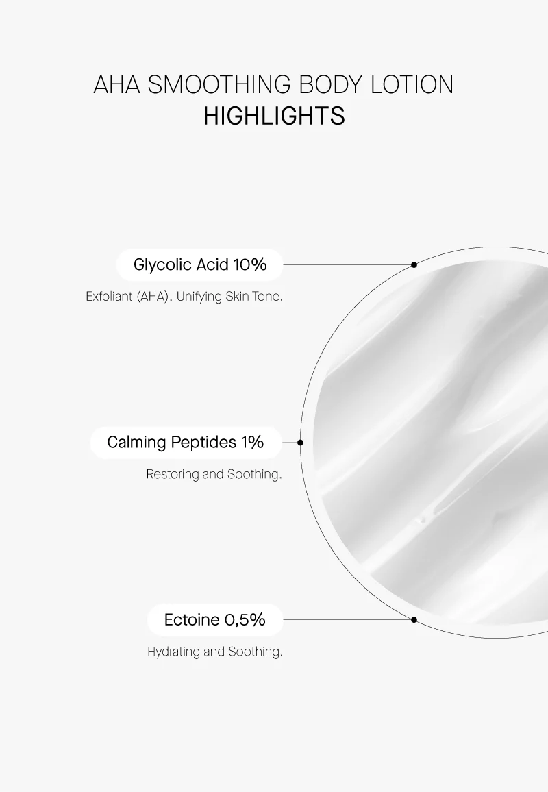 AHA Smoothing Body Lotion - Image 6