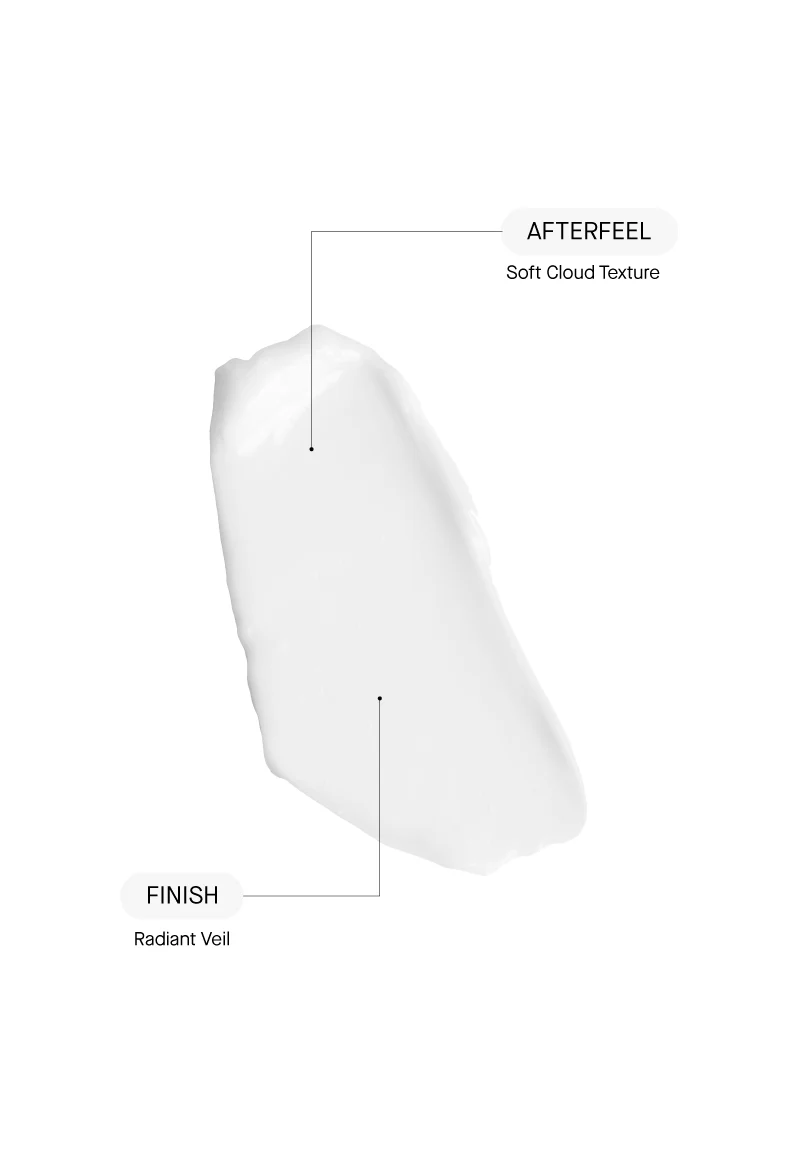 Bakuchiol Firming Cream - Image 4