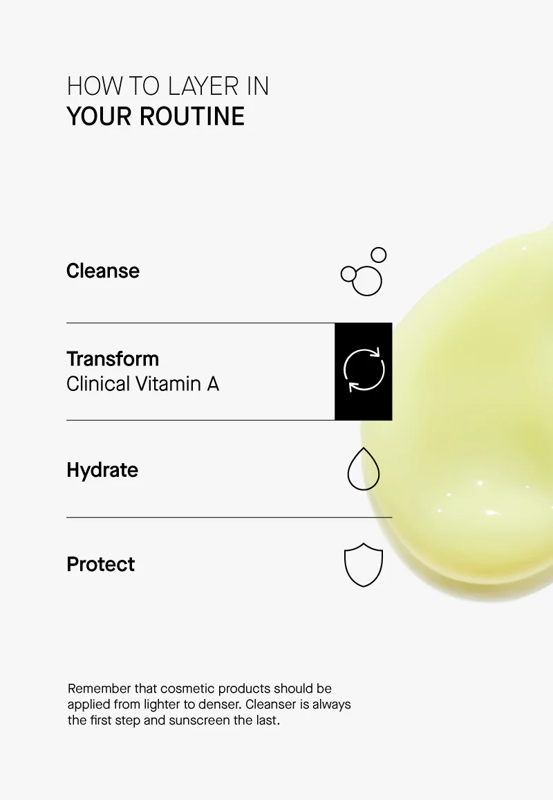 Clinical Vitamin A - Image 9