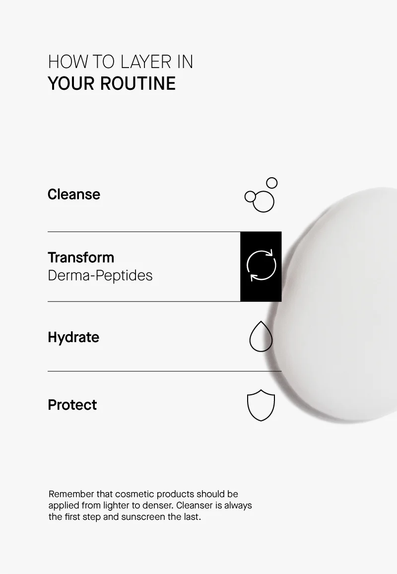 Derma - Peptides - Image 4