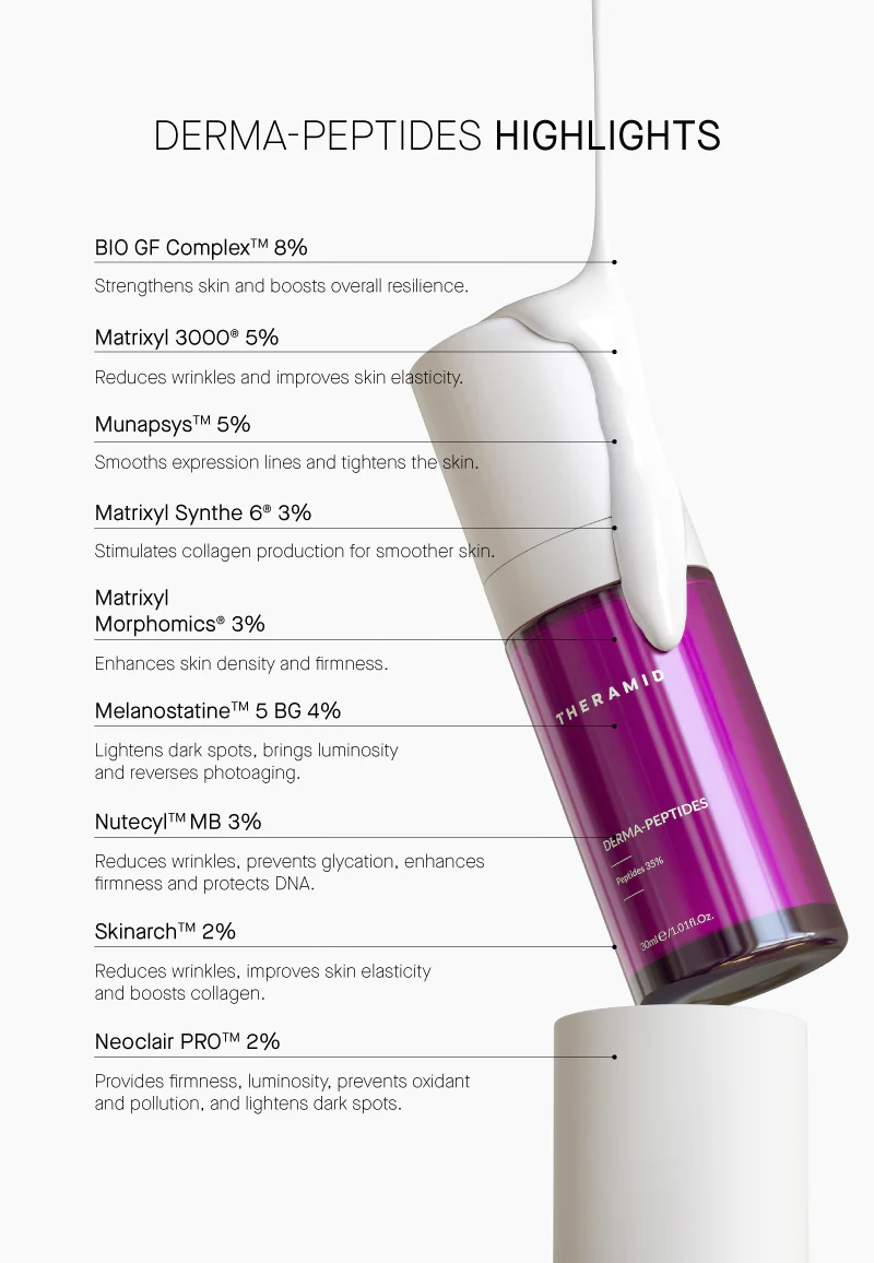 Derma - Peptides - Image 7
