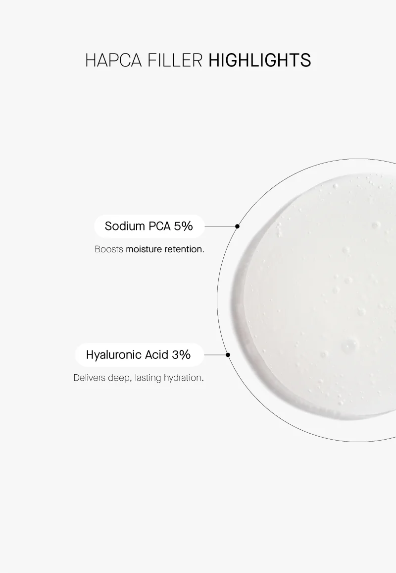 HAPCA Filler - Image 6