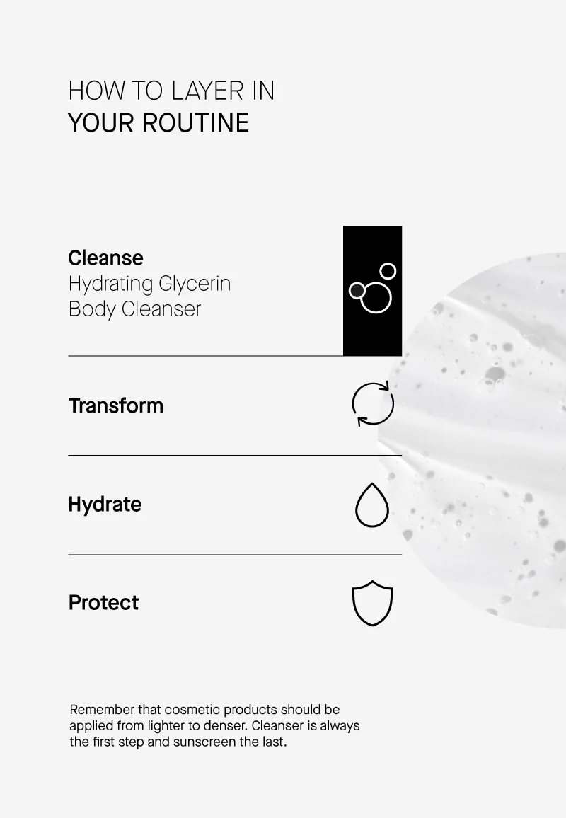 Hydrating Glycerin Body Cleanser - Image 8