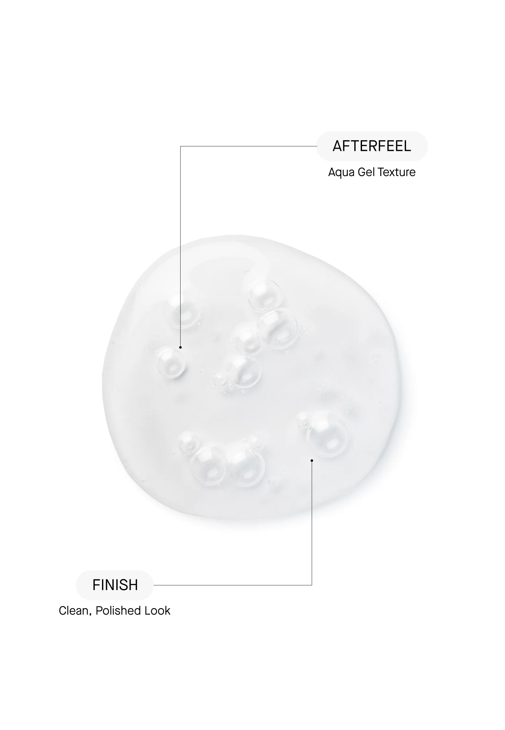 PHA Soft Peeling Cleanser - Image 3