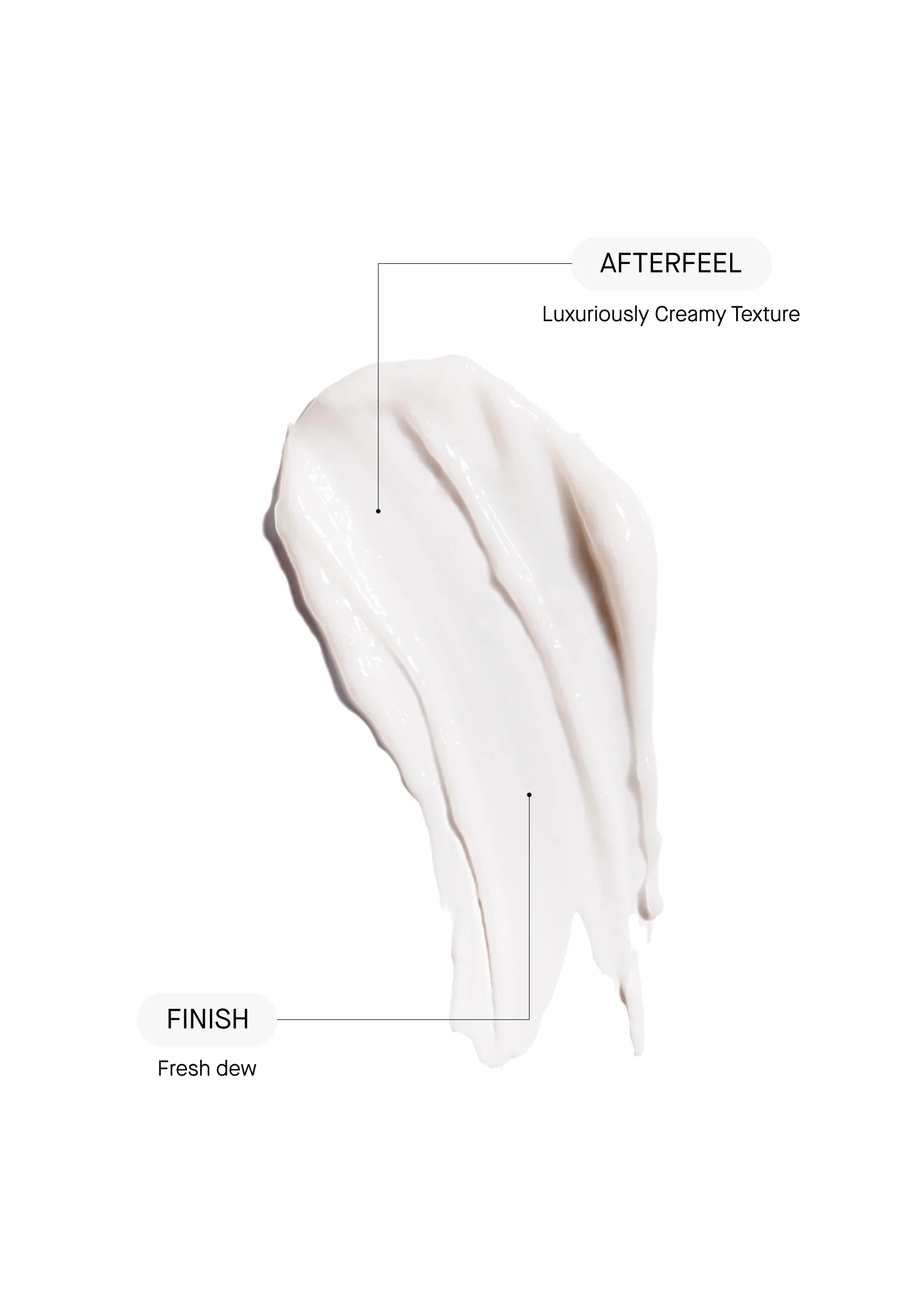 Proteo Repair Cream - Image 5