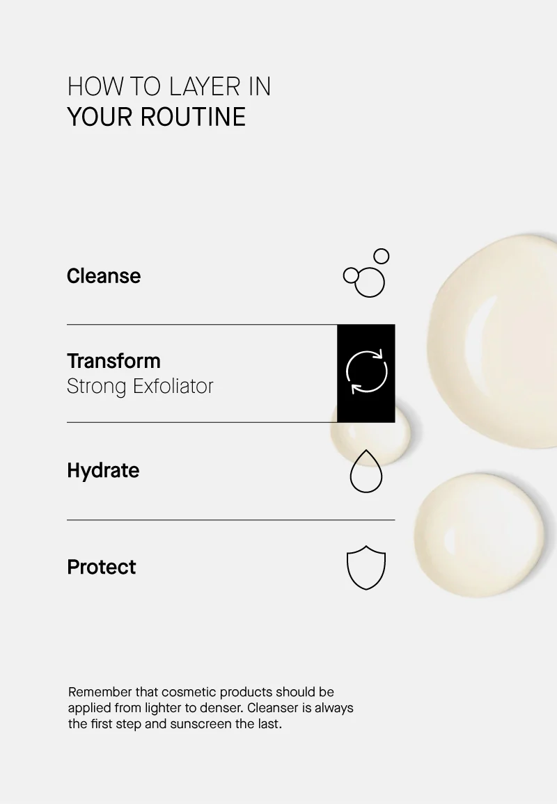 Strong Exfoliator - Image 7