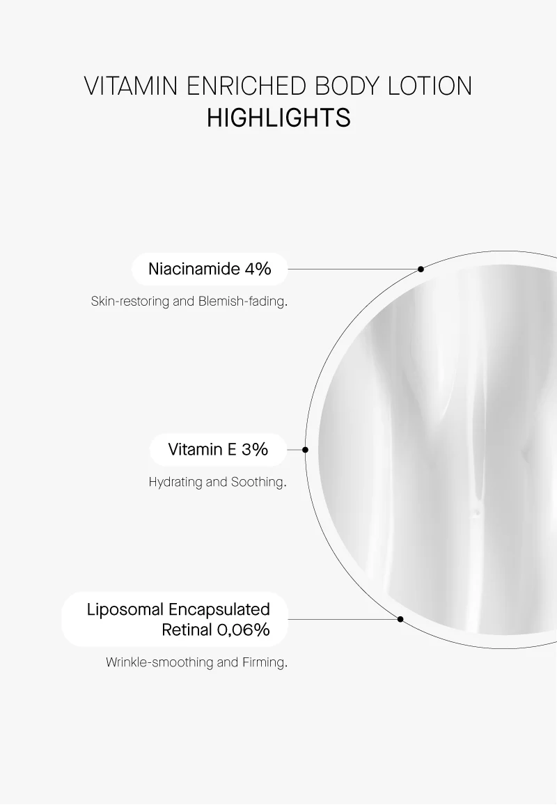 Vitamin Enriched Body Lotion - Image 6